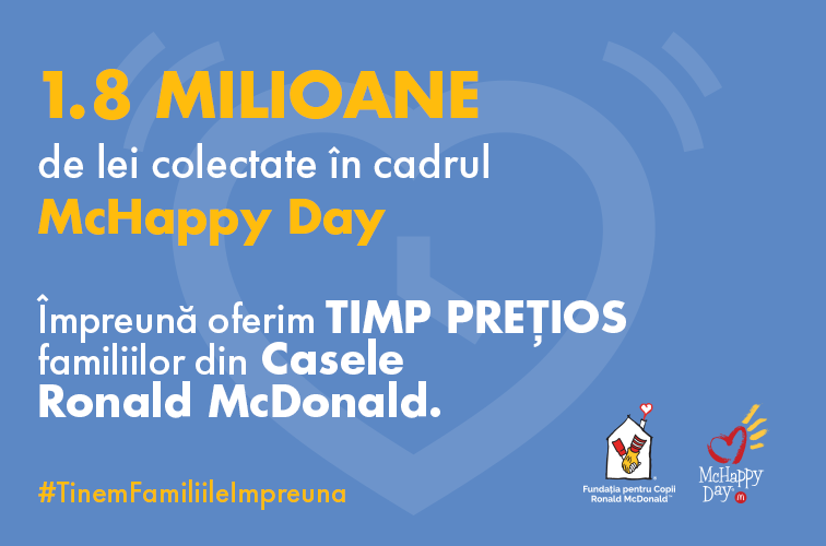 1.8 milioane de lei colectate în cadrul campaniei de donații McHappy Day 2022, pentru a ține familiile împreună